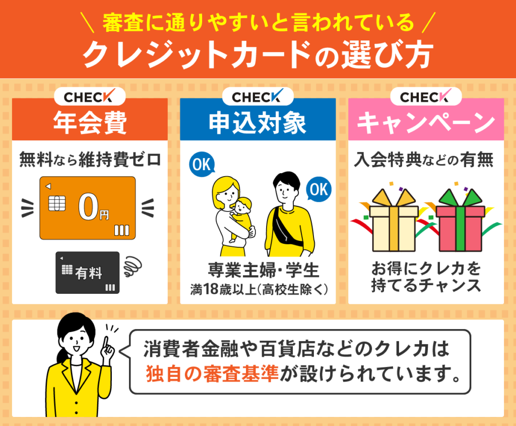 クレジットカードを選ぶ時のチェック項目一覧