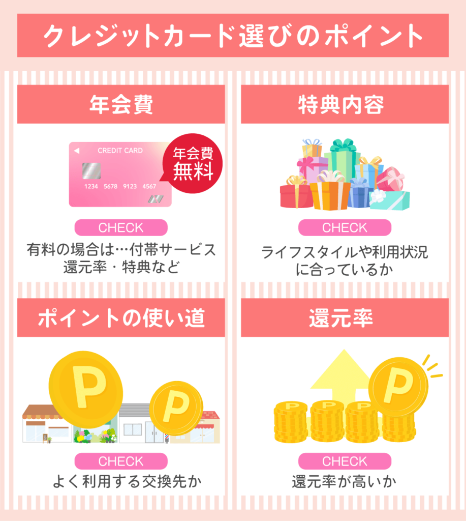 かわいいクレジットカードを選ぶ時のポイントまとめ