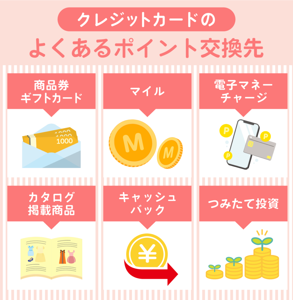 クレジットカードのポイント交換先一覧