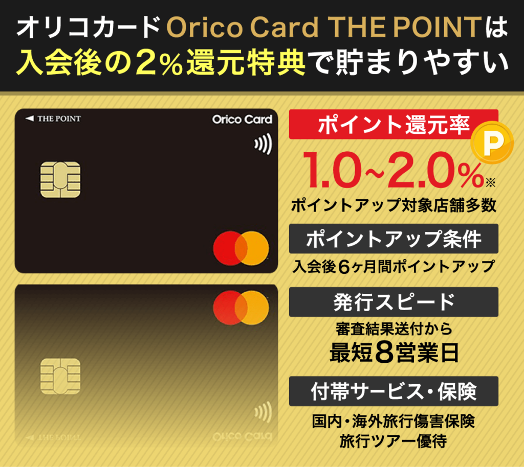オリコカードのポイント還元率の高さとその他スペック一覧