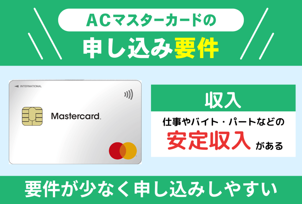 ACマスターカードの申し込み要件を示した画像