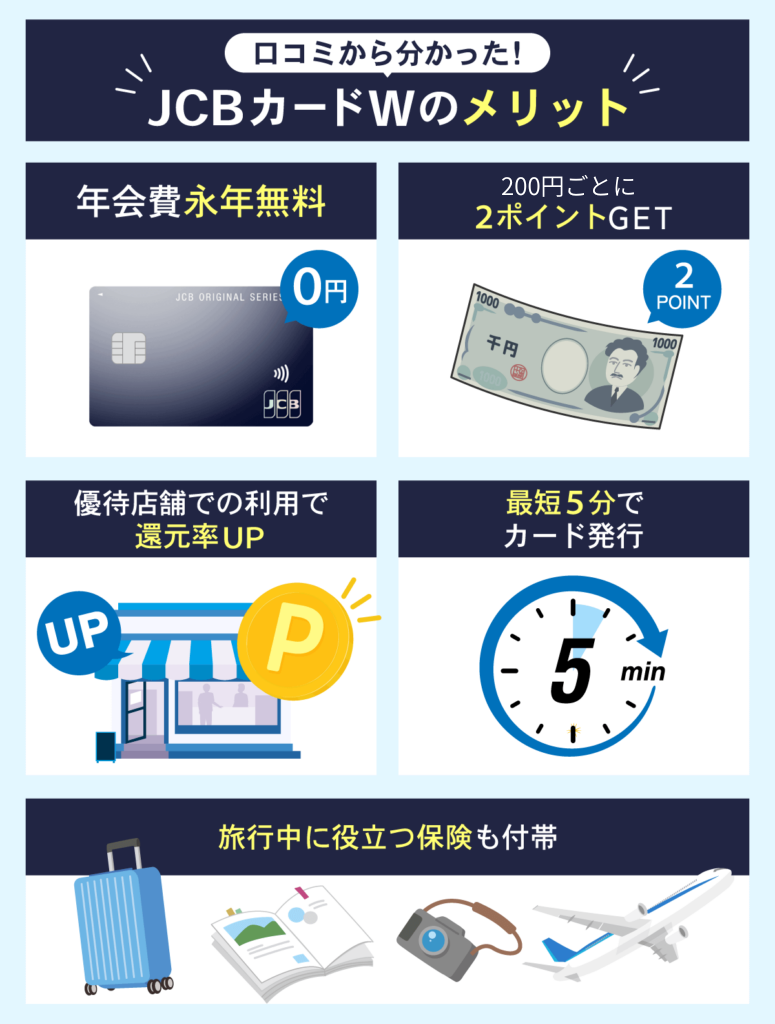 jcbwのメリット