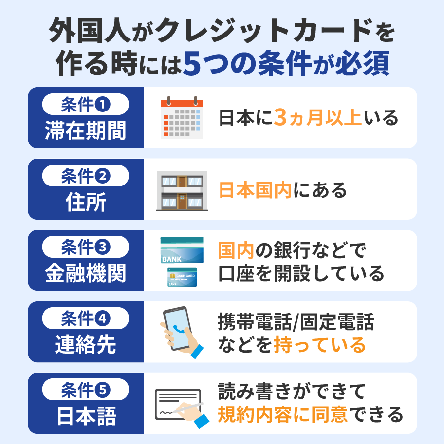 外国人がクレジットカードを申し込む時に必要な5つの条件