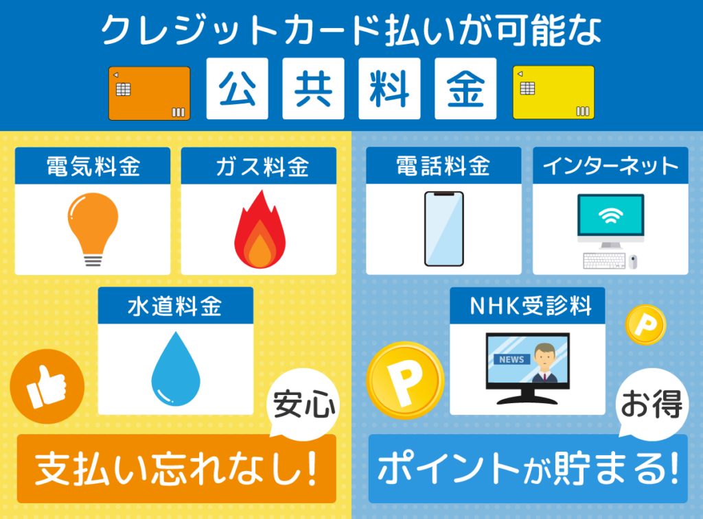 クレジットカード払いが可能な字公共料金とそのメリットを解説した表