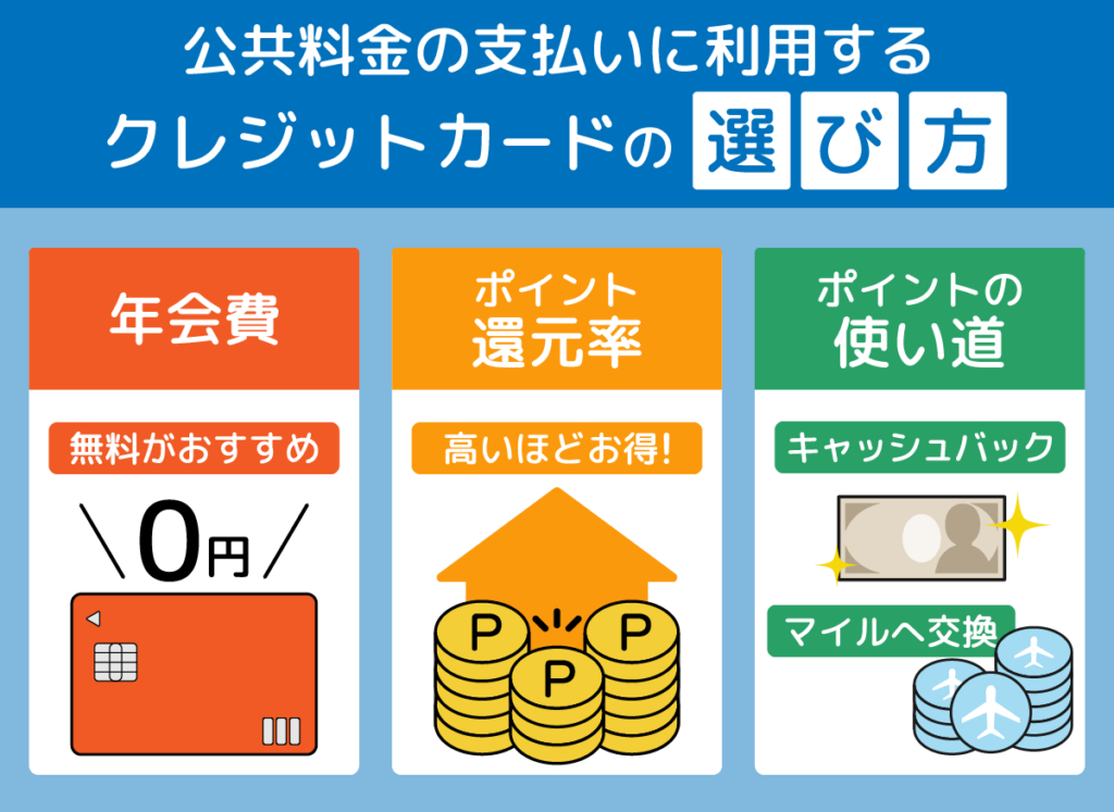 公共料金の支払いに利用するクレジットカードの選び方