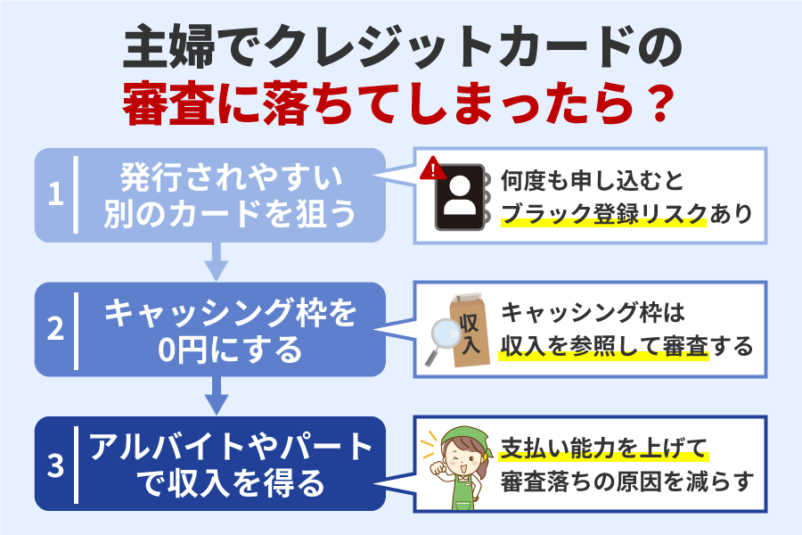 主婦でクレジットカードの審査に落ちてしまったら？