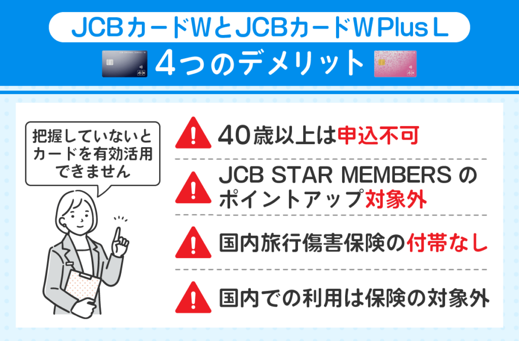 JCBカードWとJCBカードW Plus Lにある4つのデメリット