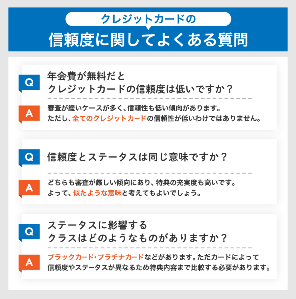 信頼度の高いクレジットカードに関するよくある質問