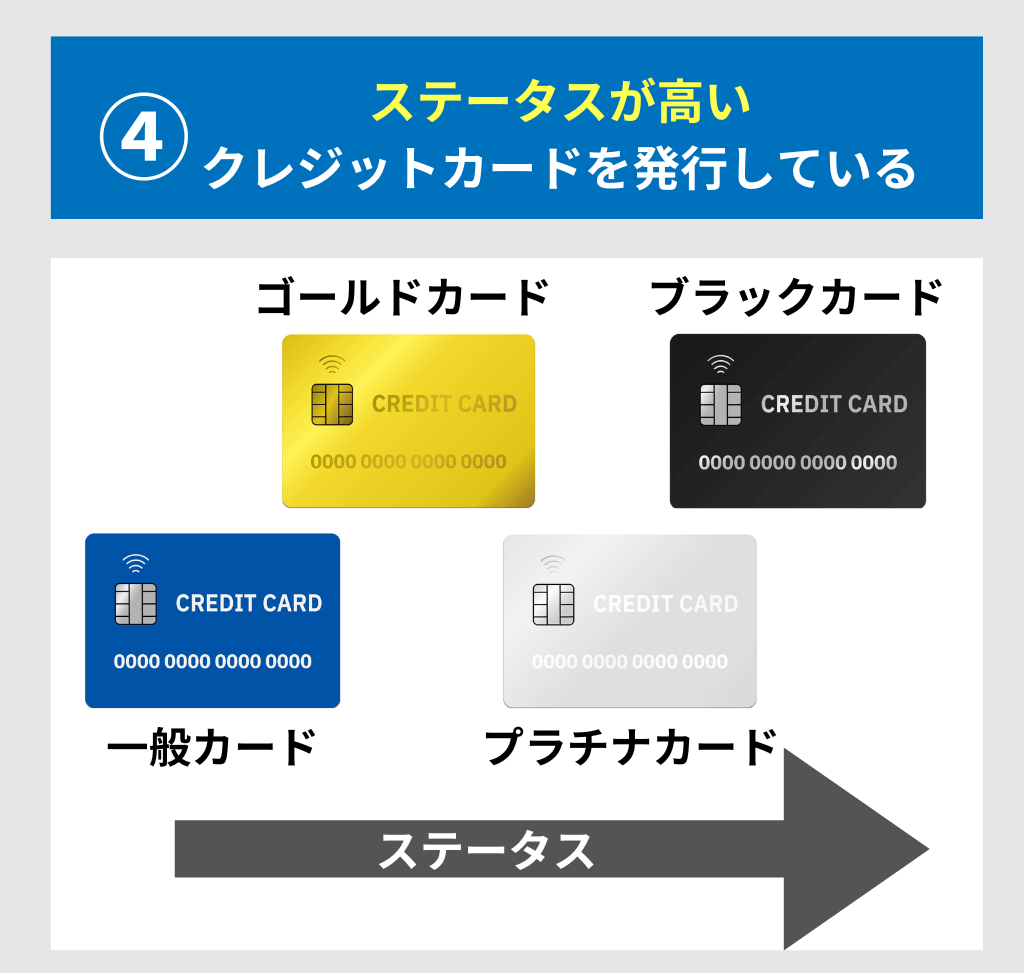クレジットカードは高ステータスを発行している会社を選ぶ