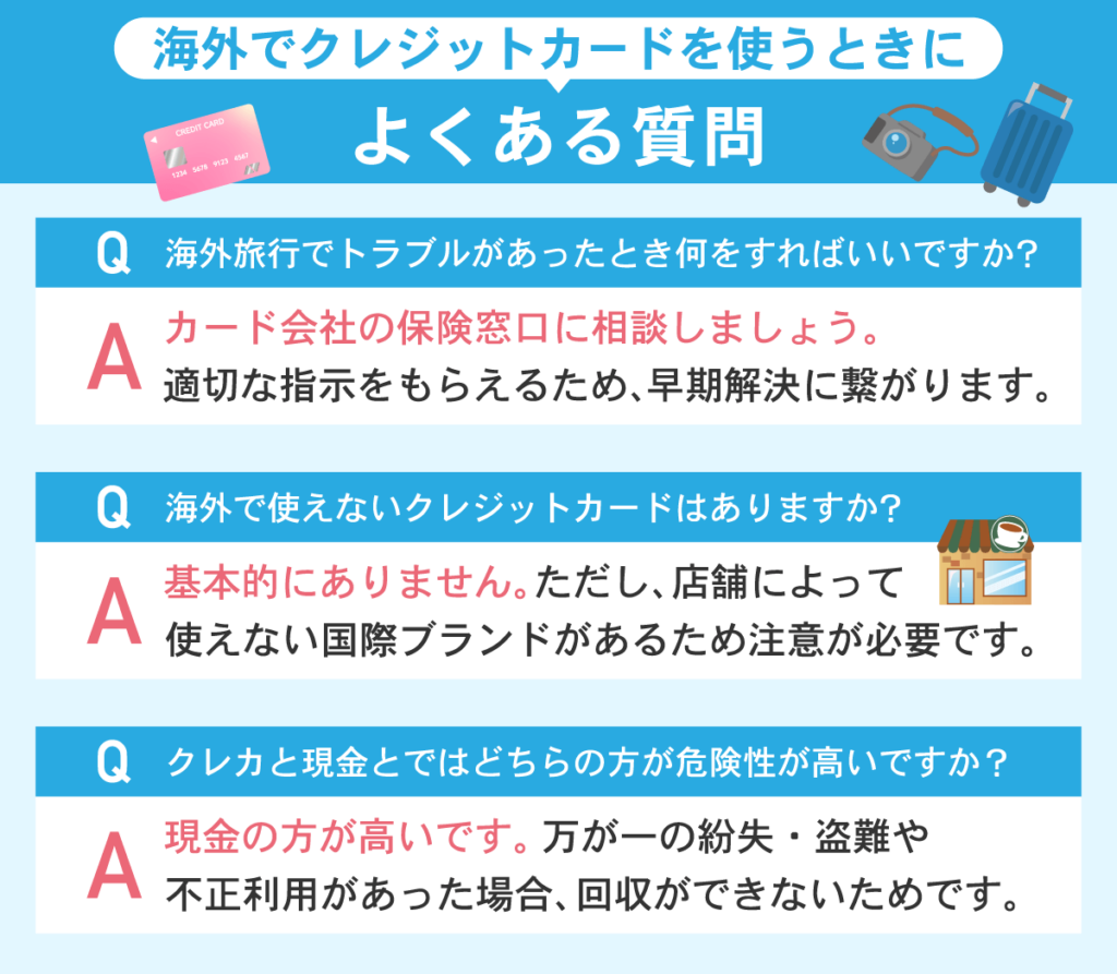 海外でクレジットカードを使うときによくある質問