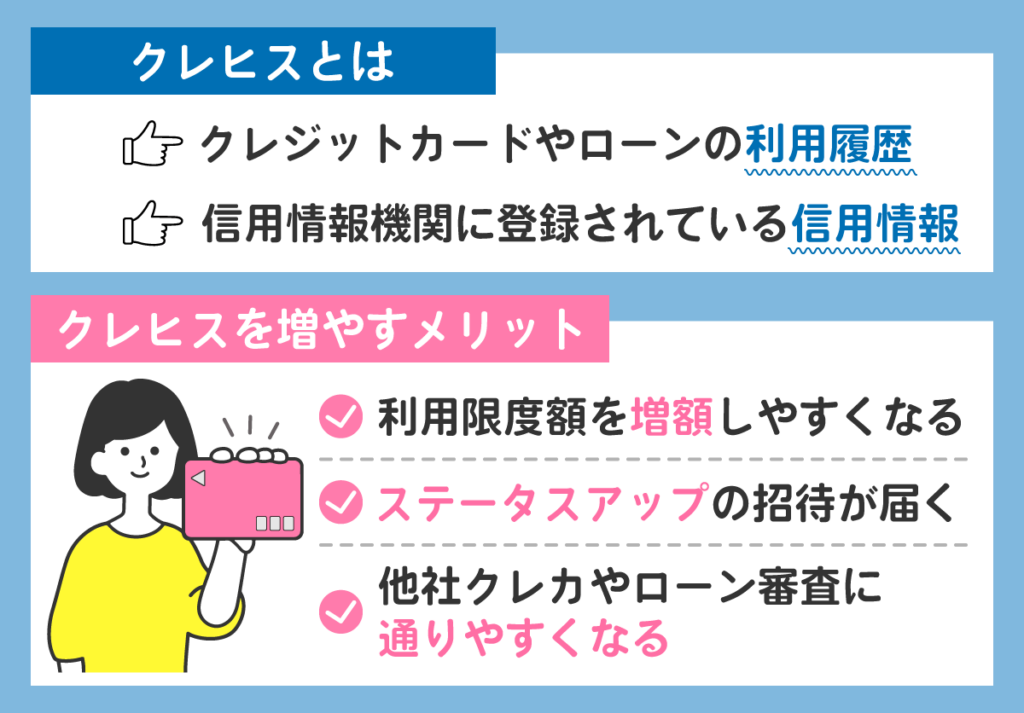 クレヒスの説明とクレヒスのメリット