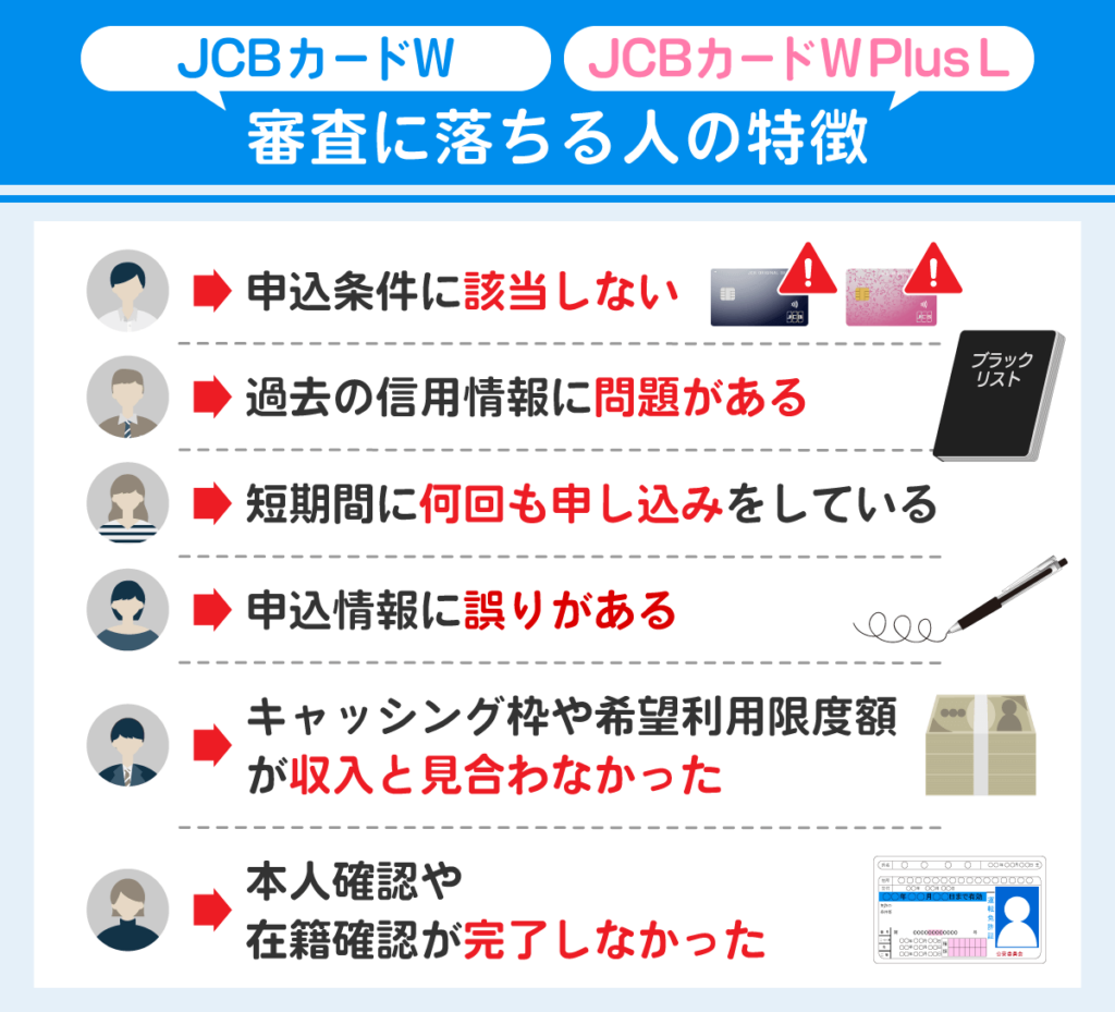 JCBカードWやJCBカードW Plus Lの審査に落ちる人の特徴一覧