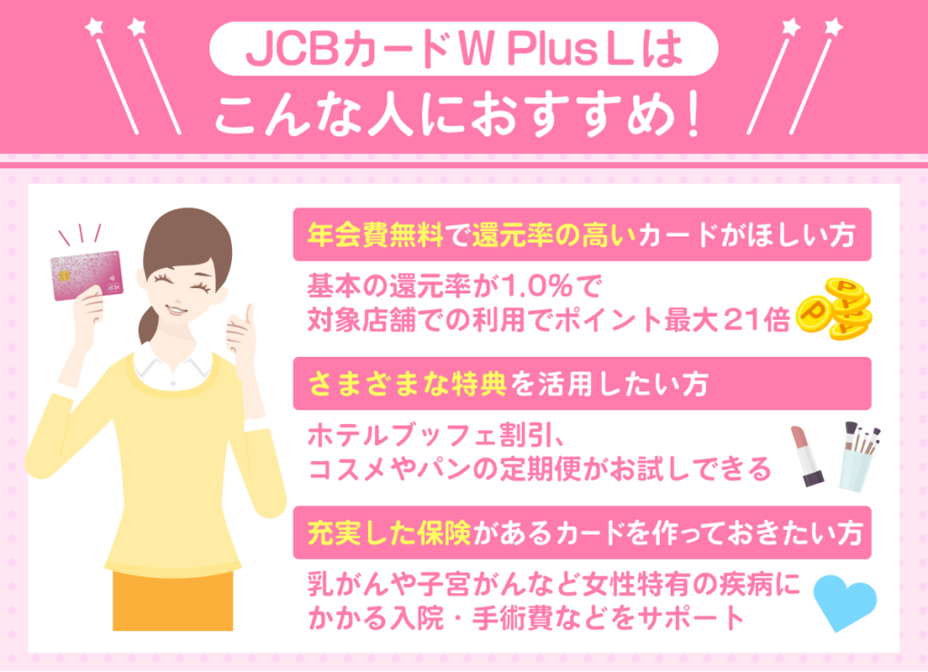 JCBカードW Plus Lがおすすめな人の特徴まとめ