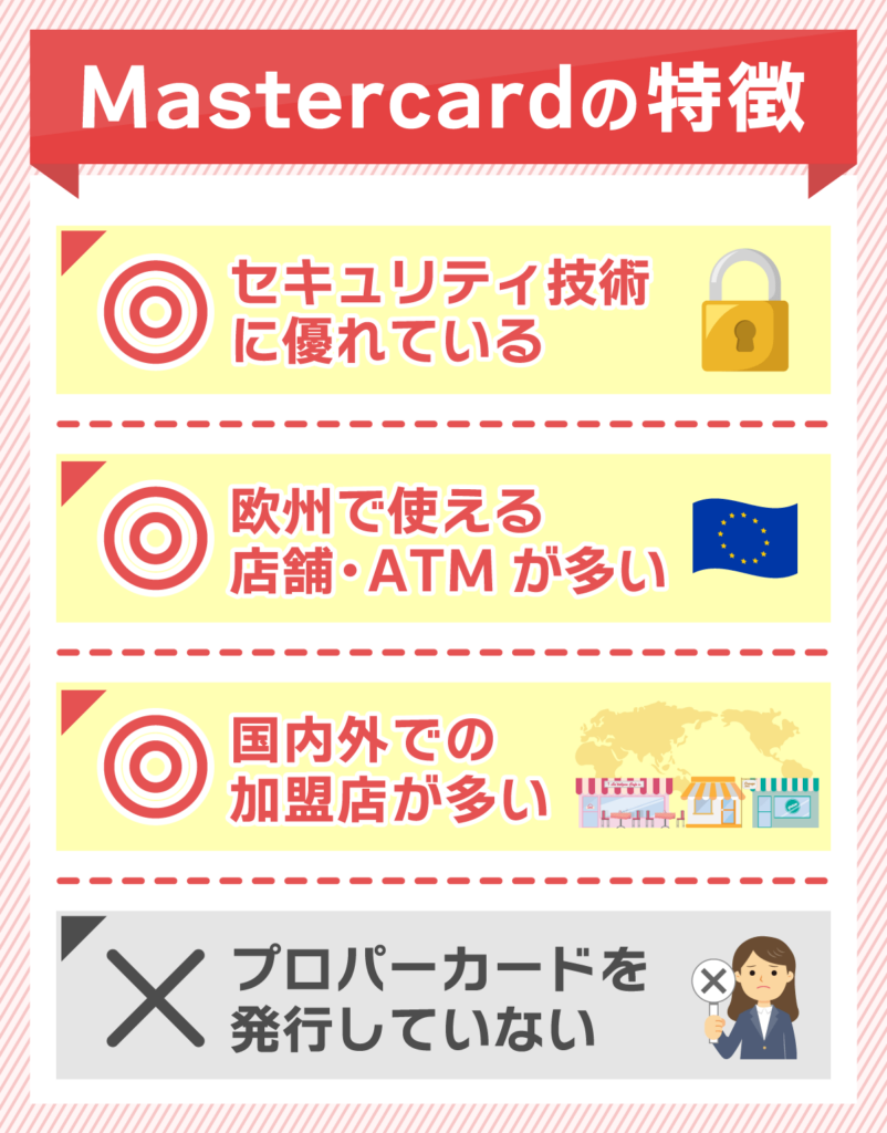VisaとMastercardはどっちがいい？利便性の違いやおすすめクレジット