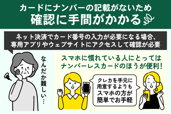 三井住友カード(NL)はナンバーレスカードのため番号確認に時間がかかる