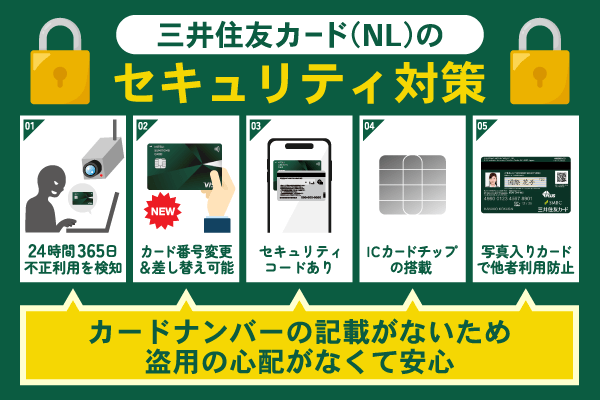三井住友カード(NL)はセキュリティ対策がしっかりしている