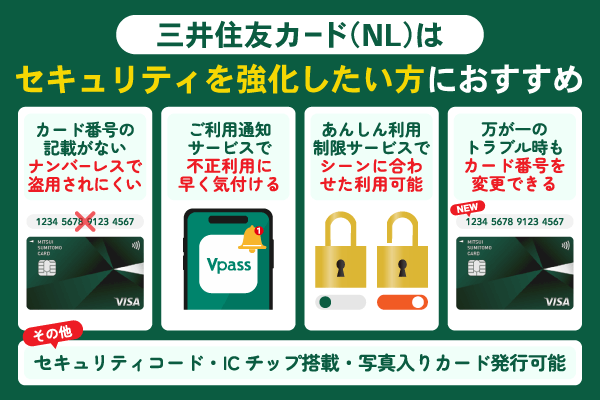 三井住友カード(NL)はセキュリティを強化したい人におすすめ