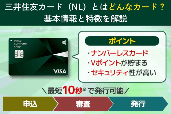 三井住友カード(NL)