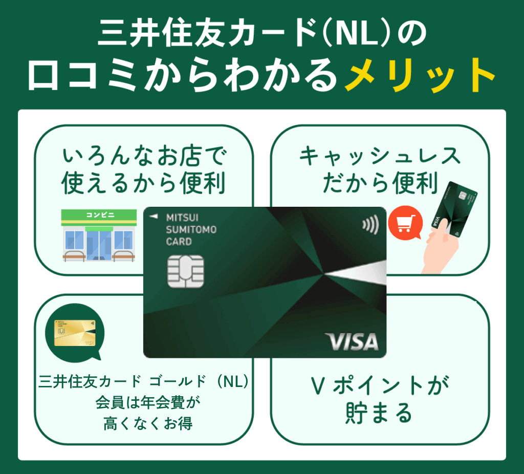 三井住友カード(NL)の口コミからわかるメリットを紹介した図