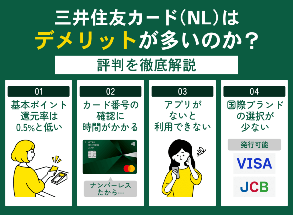 三井住友カード(NL)のデメリットを評判を元に解説