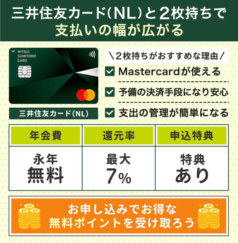 三井住友カード（NL）とOliveの2枚持ちのメリットを説明した画像