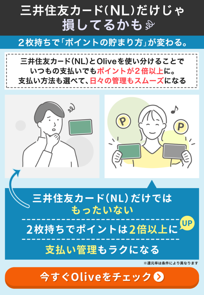 三井住友カード（NL）とOliveの併用によるポイント倍増を紹介する画像