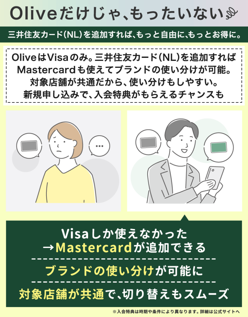 Oliveと三井住友カード（NL）の併用でブランド使い分けや特典が得られることを伝えるイラスト