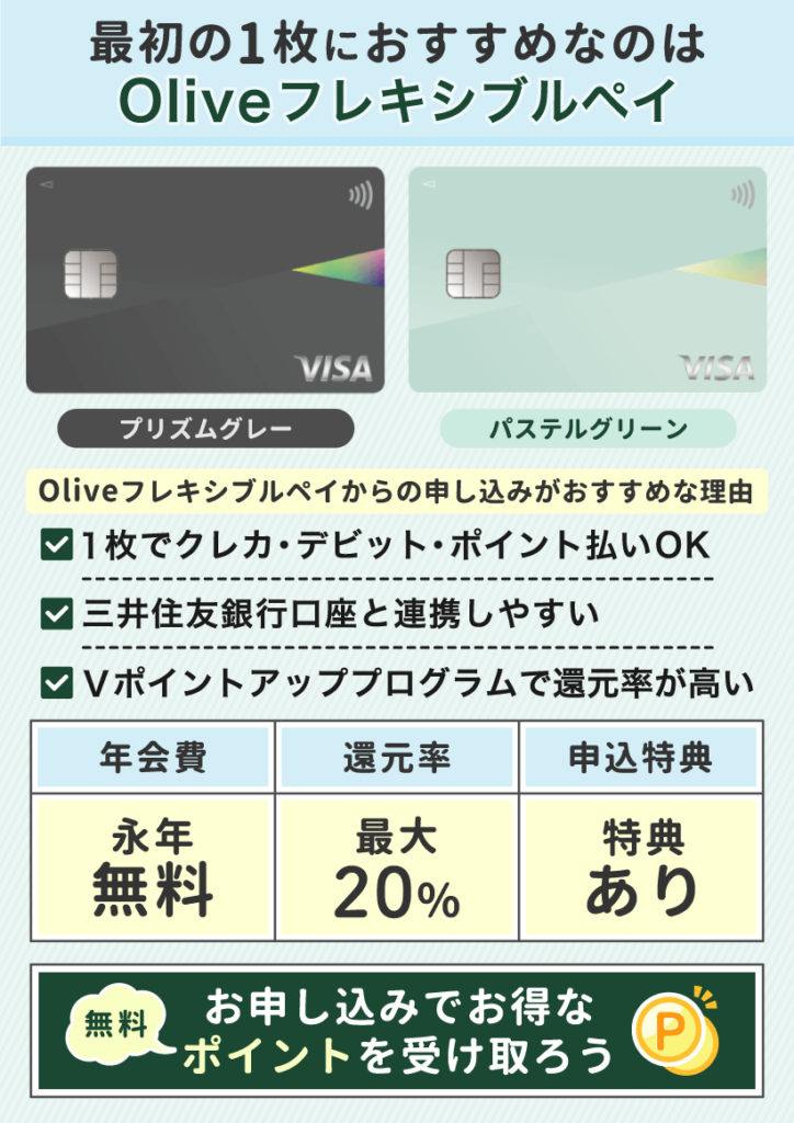 Oliveフレキシブルペイの魅力と特典をまとめた紹介画像