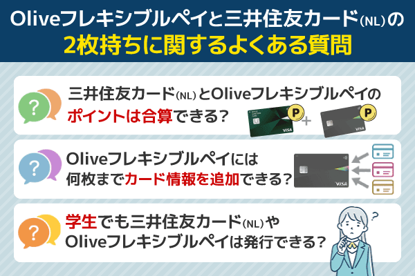 Oliveと三井住友カード(NL)の2枚持ちに関するよくある質問を紹介している画像