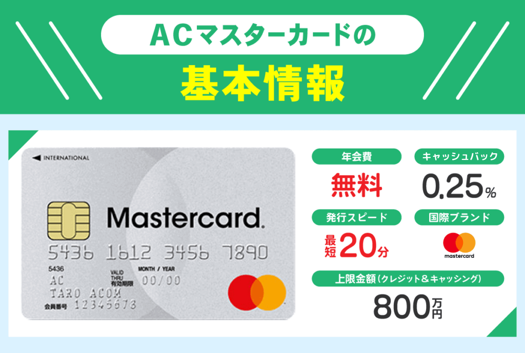 ACマスターカードの基本情報まとめ