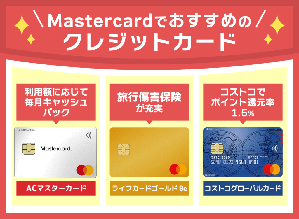 Discover Novus Visa Mastercard クレジットカード ディスカバーカード - Wikiwand