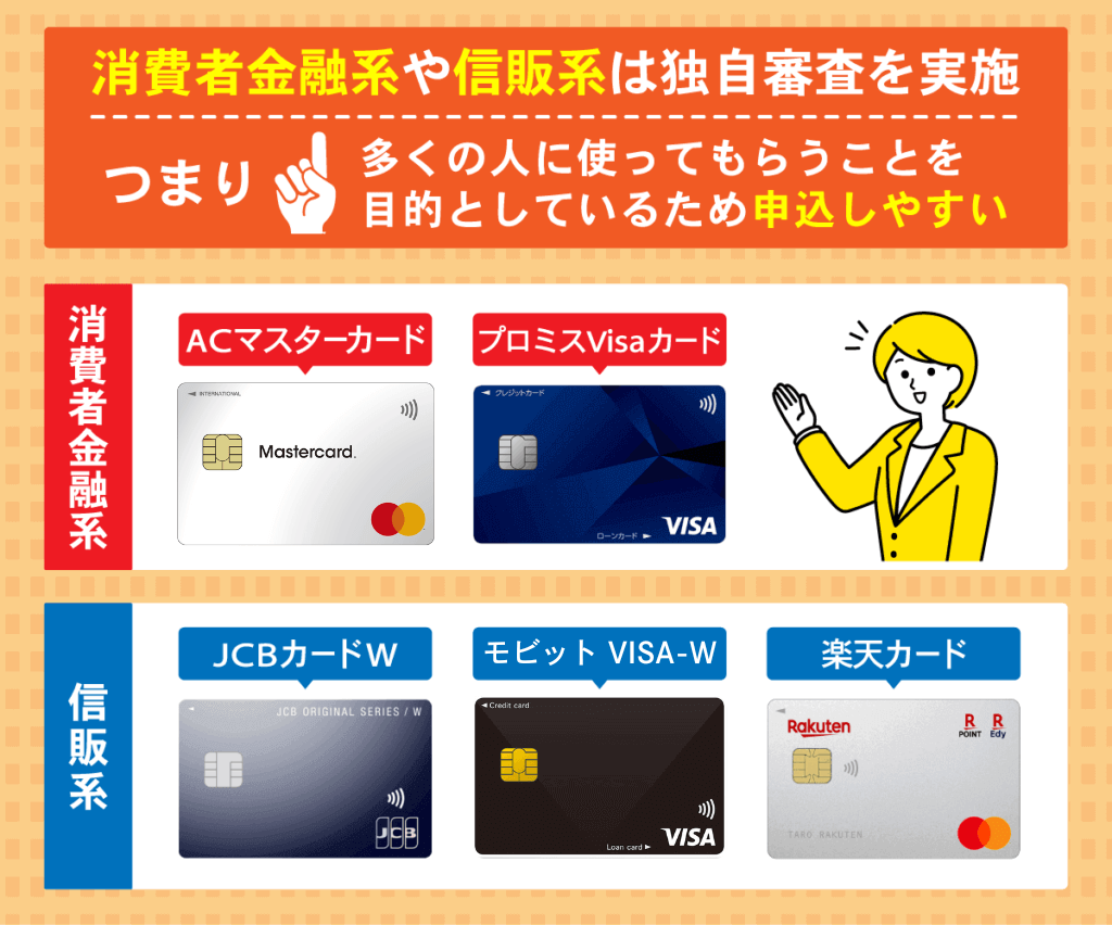 消費者金融系や信販系が審査に通り安い理由とおすすめカード