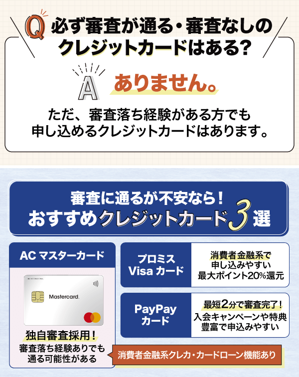 必ず審査が通る・審査なしのクレジットカードがない理由とおすすめカードのまとめ画像