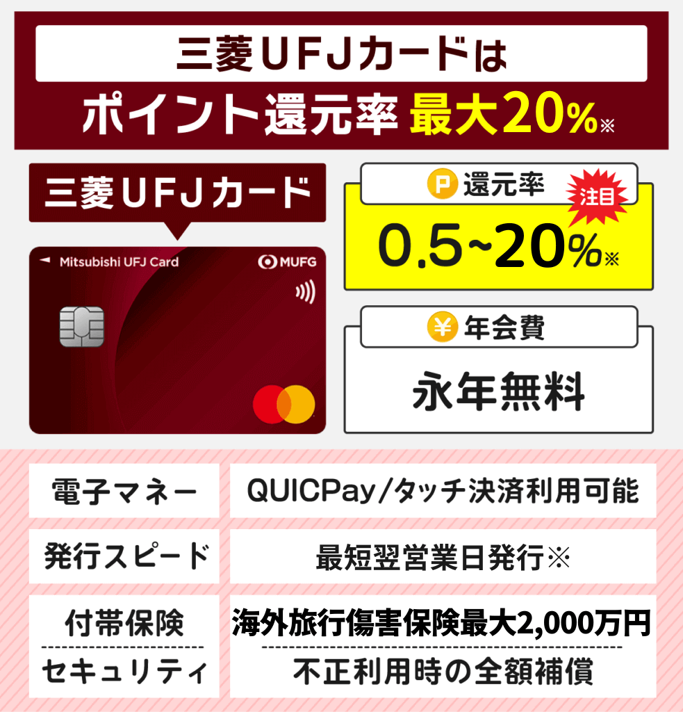 マスターカード（Mastercard）のおすすめクレジットカードを徹底比較！メリットや選び方 | Money publication