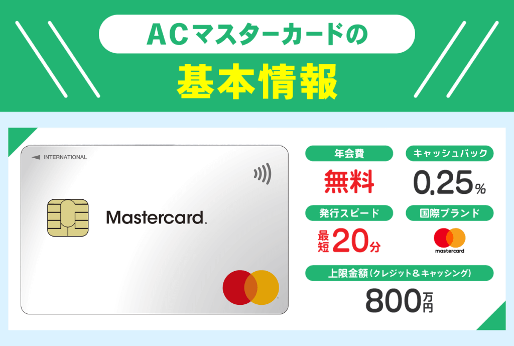 ACマスターカードの基本情報まとめ