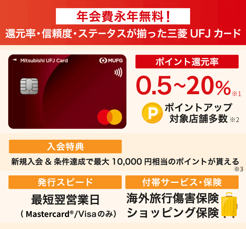 三菱UFJカードのポイント還元率の高さとその他スペック一覧