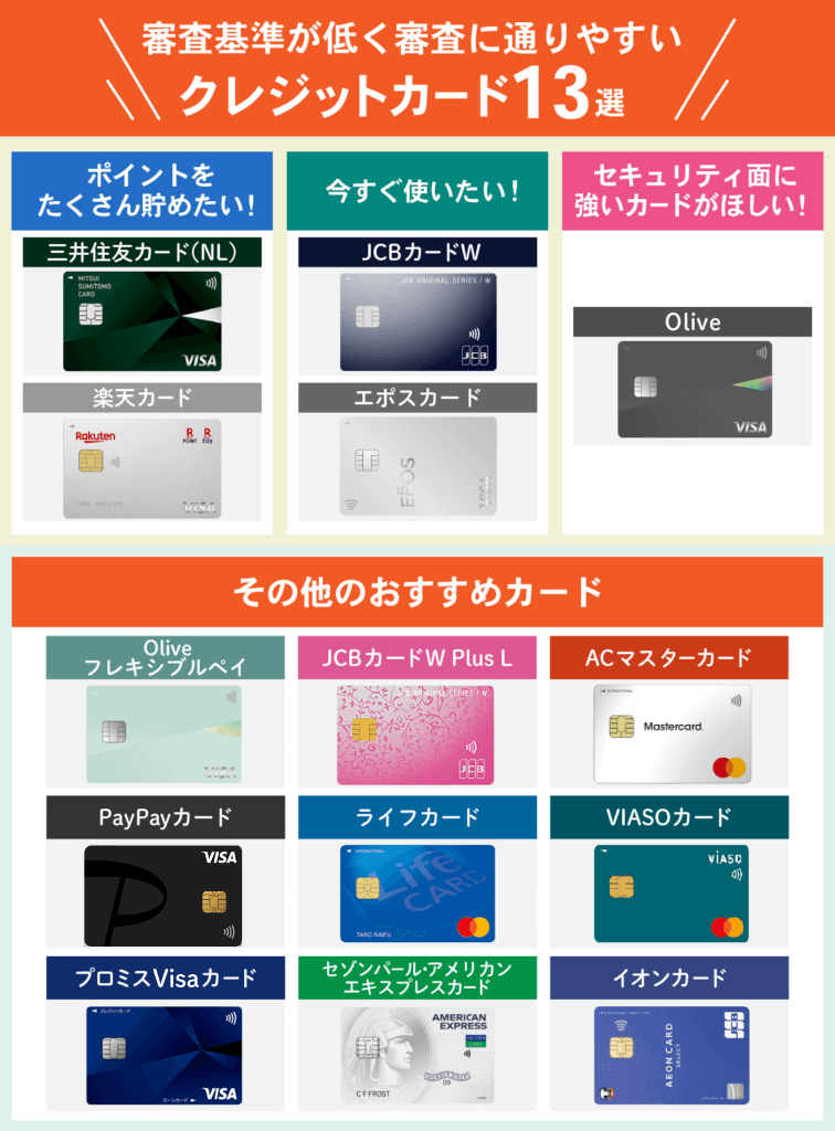 審査基準が低く審査に通りやすいクレジットカード一覧