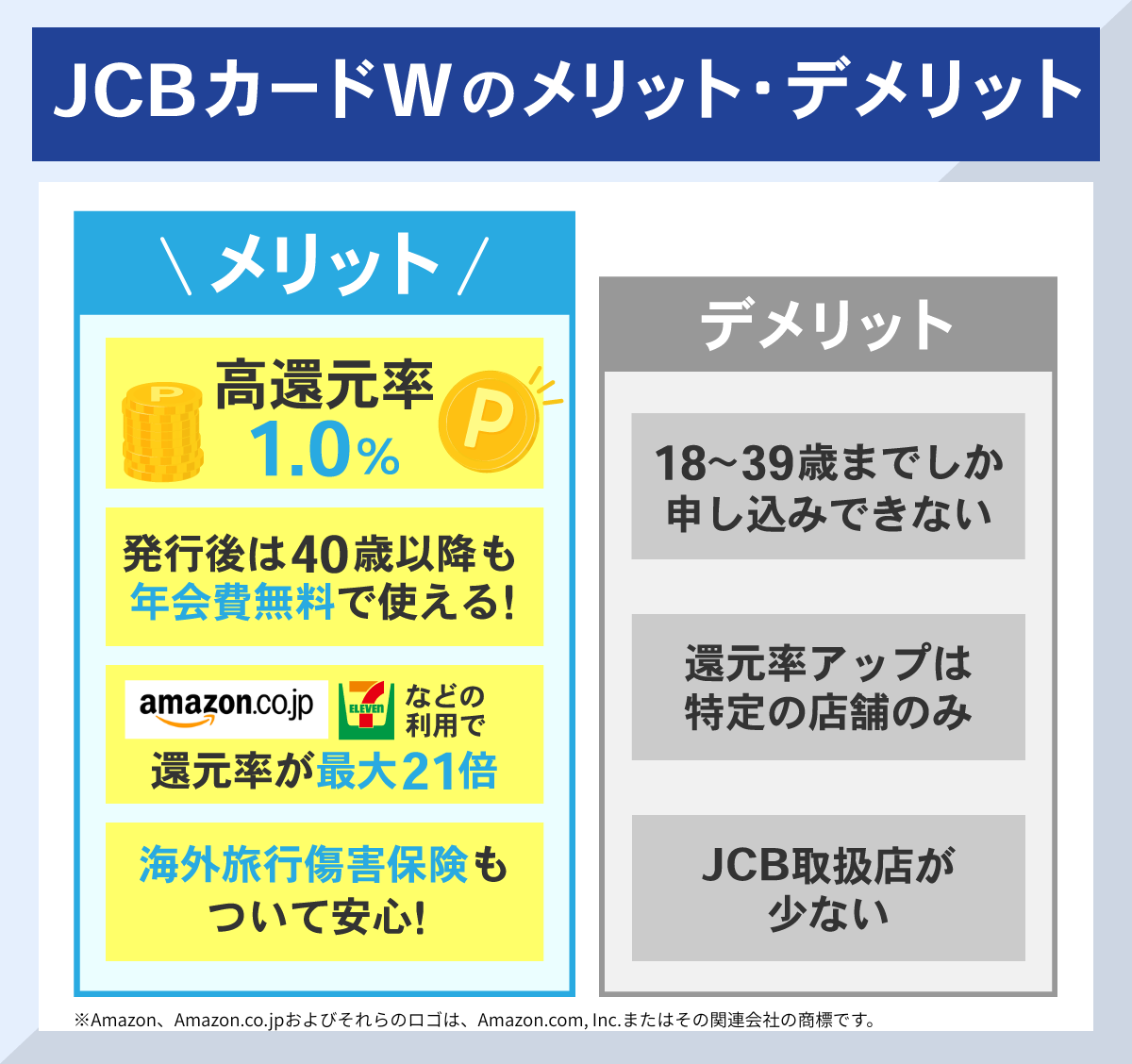 JCbwのメリット