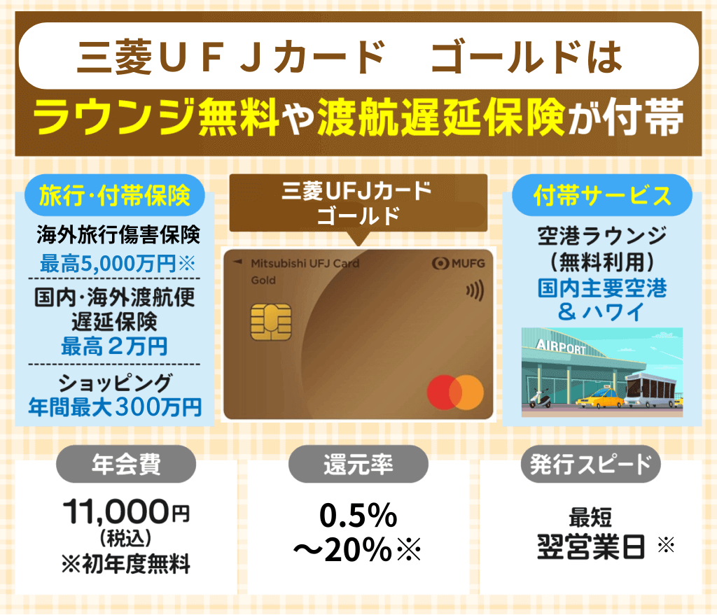 マスターカード（Mastercard）のおすすめクレジットカードを徹底比較！メリットや選び方 | Money publication