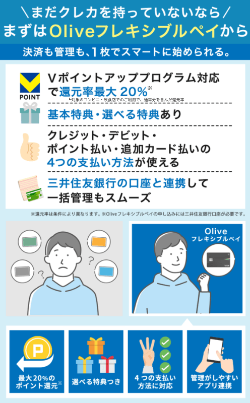 まだクレジットカードを持っていない人はOliveフレキシブルペイへ申し込むのがおすすめ