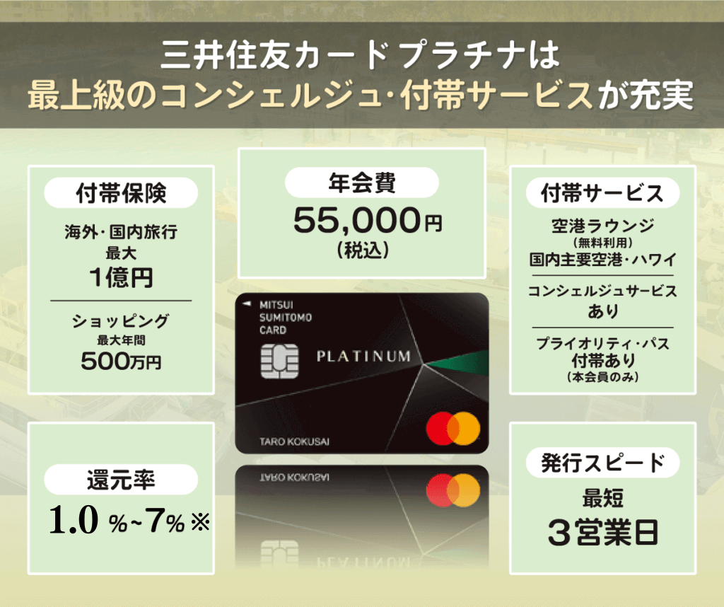 三井住友カードプラチナの説明
