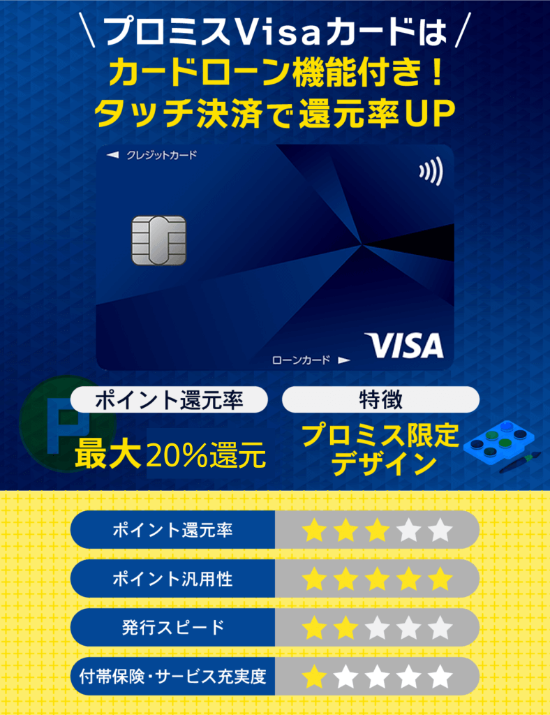 プロミスvisaの説明