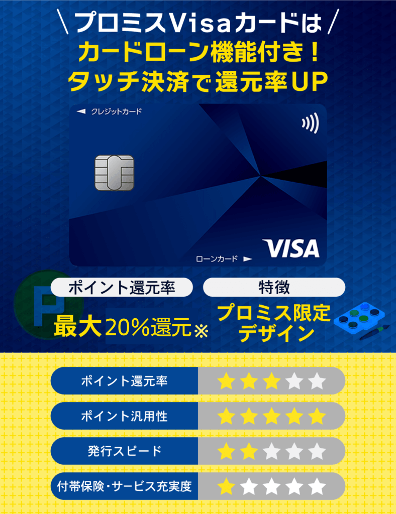 プロミスvisaの説明