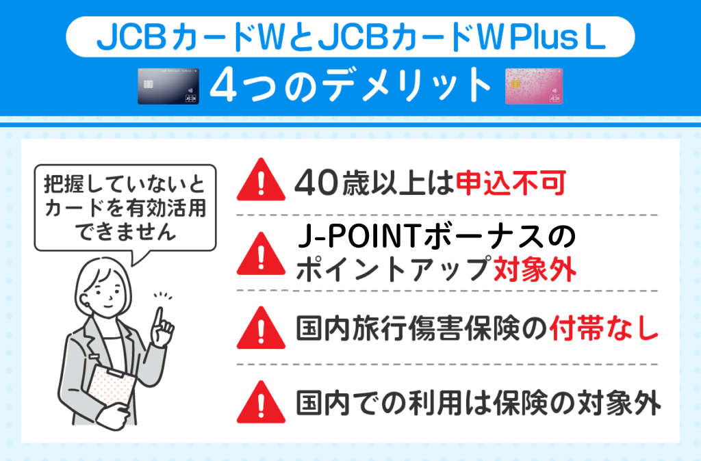 JCBカードWとJCBカードW Plus Lにある4つのデメリット