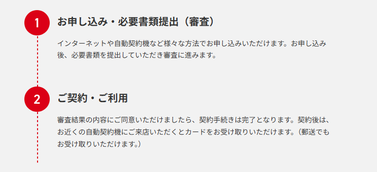 ACマスターカードのフロー画像