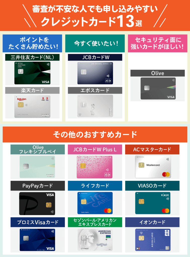 審査が不安な人でも申込やすいクレカ