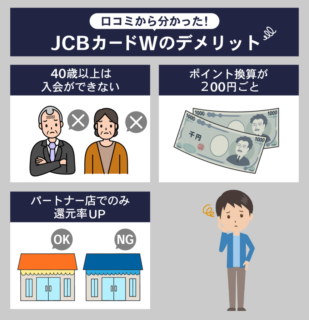 JCBのデメリット