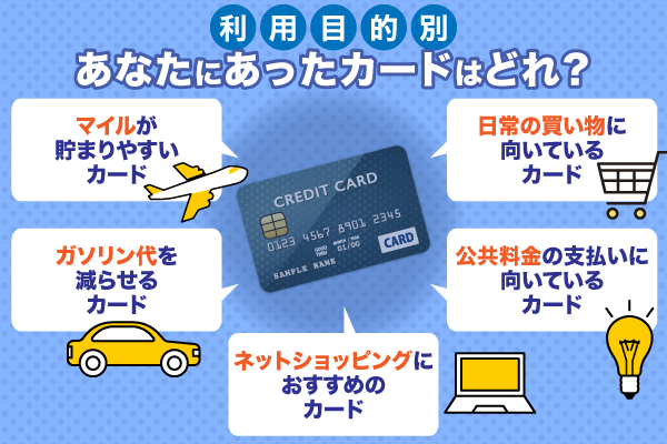 利用目的別クレジットカードの選び方