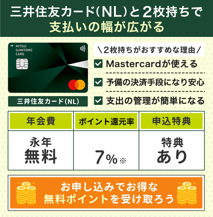 三井住友カード(NL)と2枚持ちがおすすめな理由