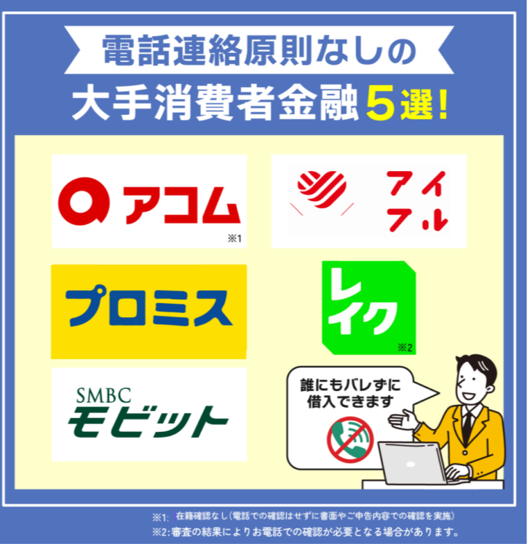 原則在籍確認なしの大手消費者金融
